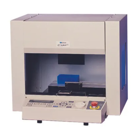Roland CAMM-3 PNC-300 User manual