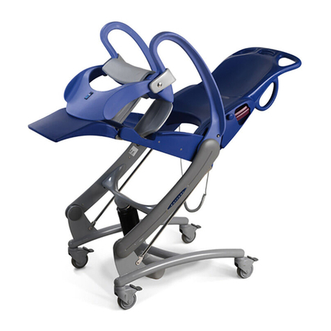 ARJO HUNTLEIGH Carendo User manual ARJO HUNTLEIGH Carendo User manual
