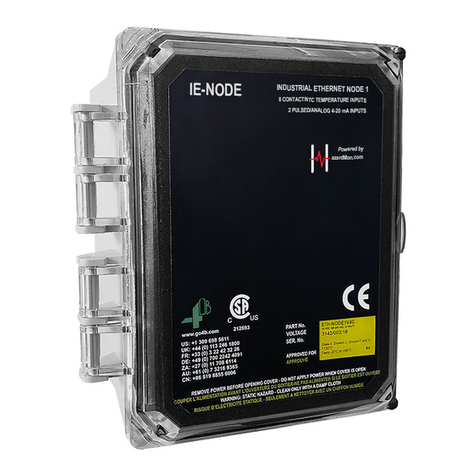 4B IE-NODE Series Operation manual