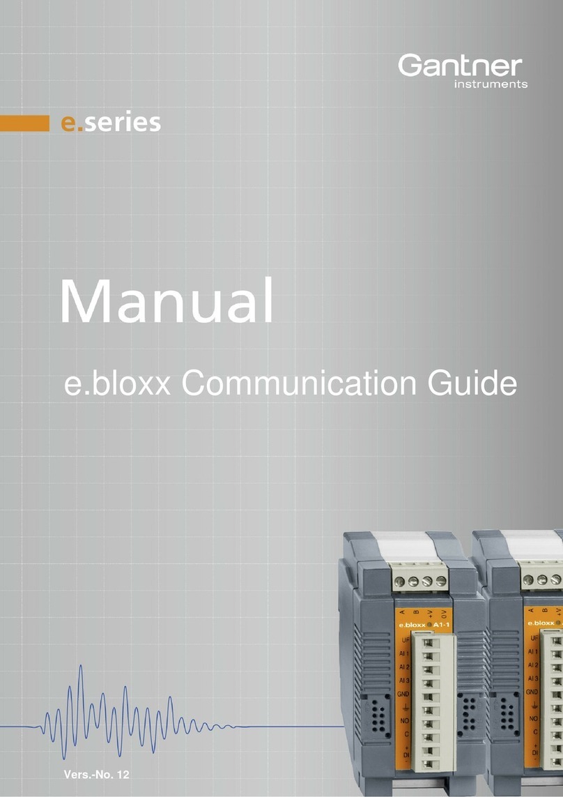 Gantner E Series Communications guide