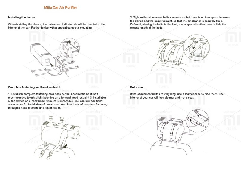 Xiaomi Mi Home Mijia CZJHQ01RM User manual