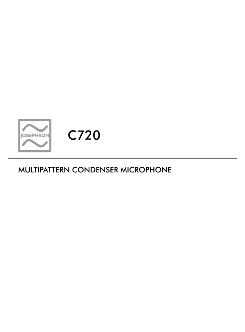 Josephson C720 User manual