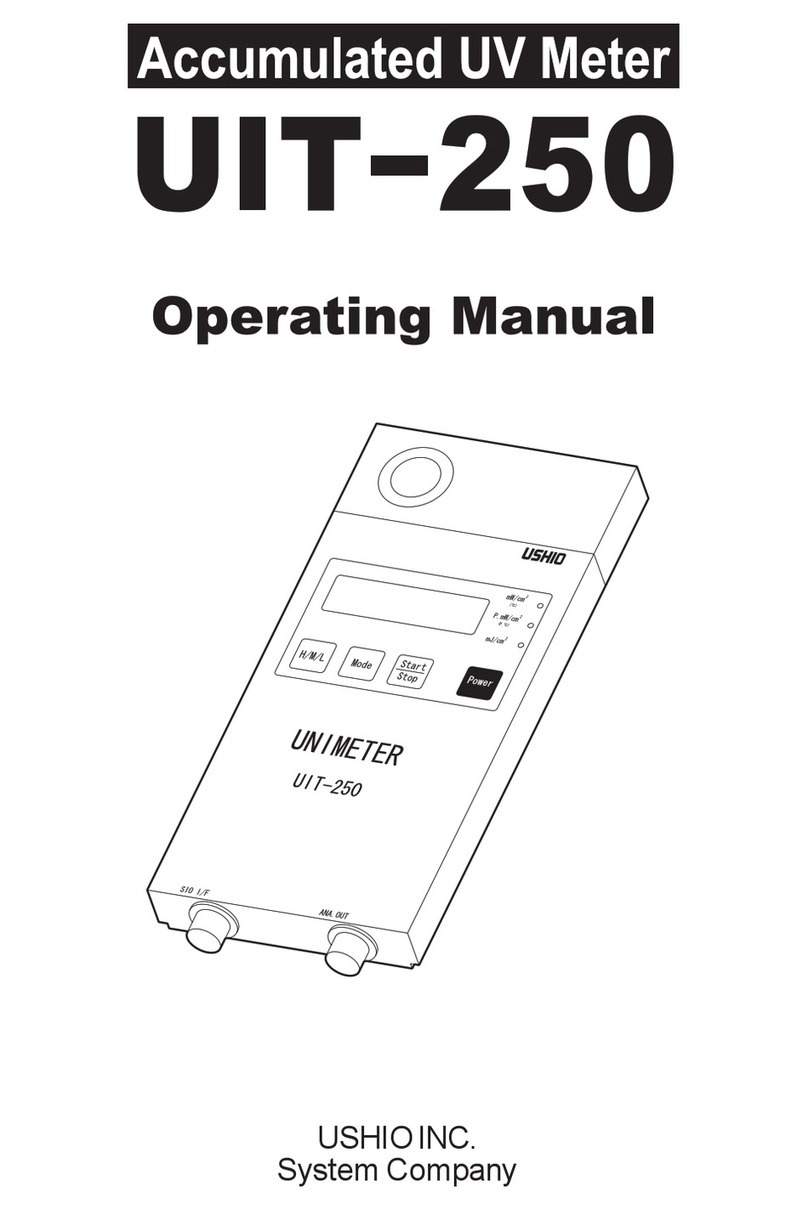 Ushio UIT-250 User manual