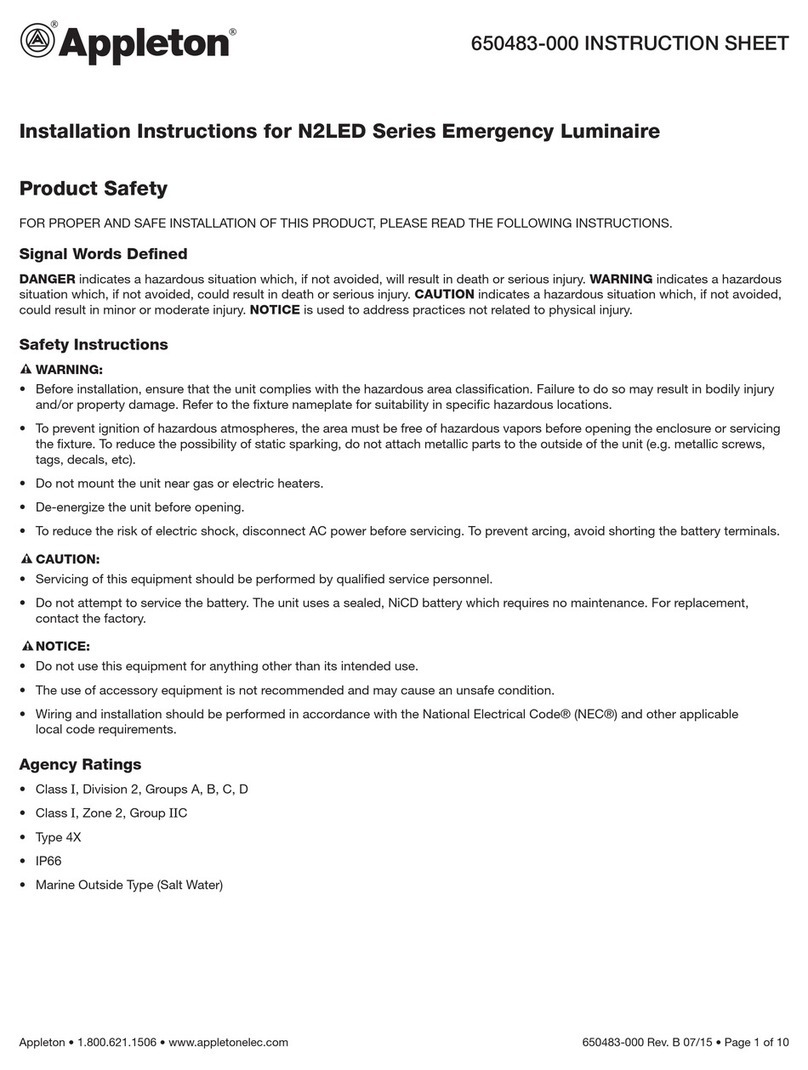 Appleton N2LED Series User manual