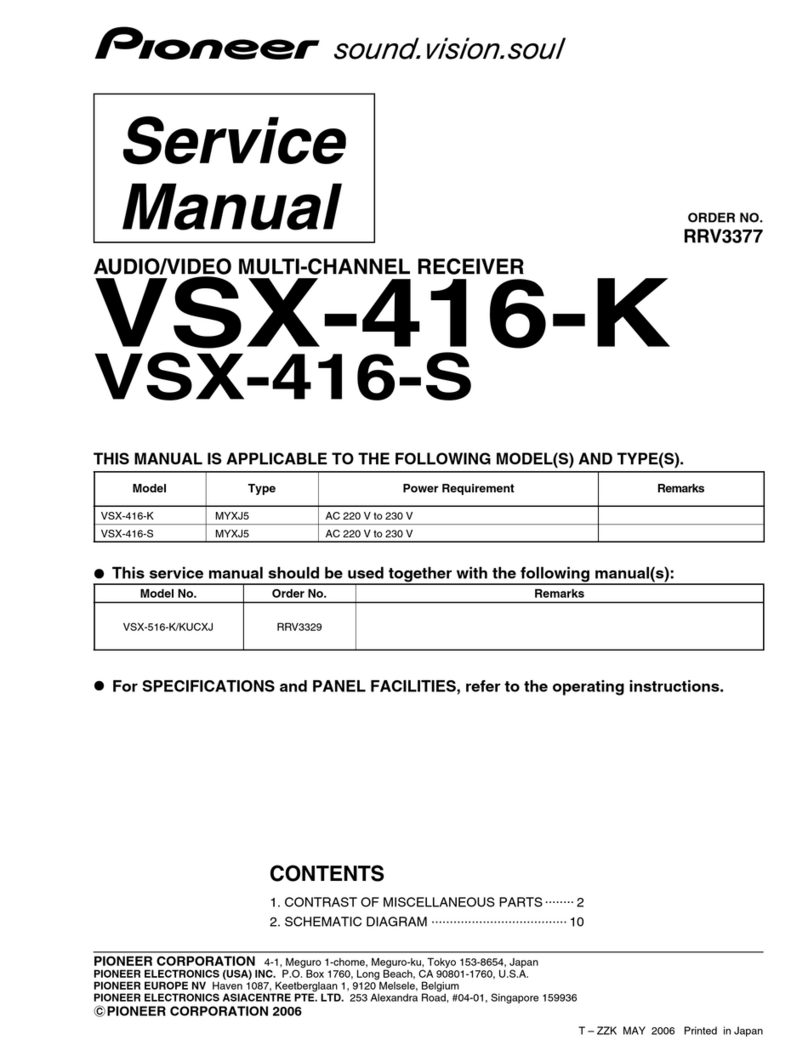 Pioneer VSX-416-K Service manual