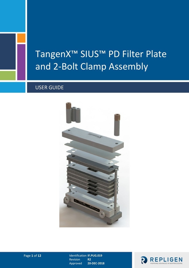 REPLIGEN TangenX SIUS PD User manual