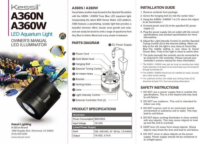 Kessil A360W User manual