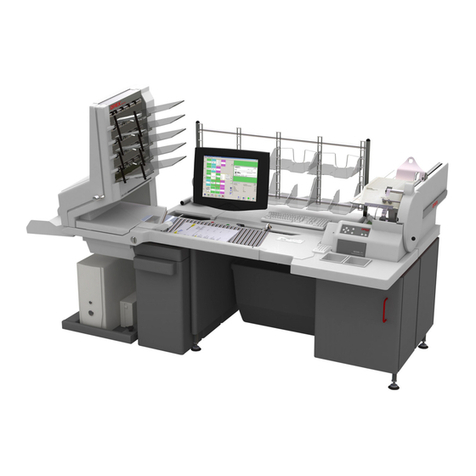 Opex AS3690 Operator's manual