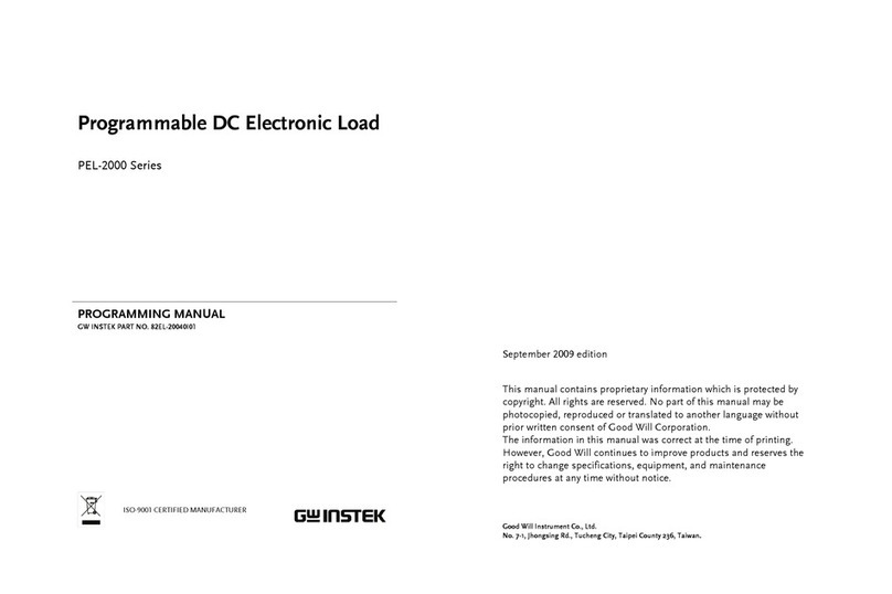 GW Instek PEL-2000 Series Programming manual