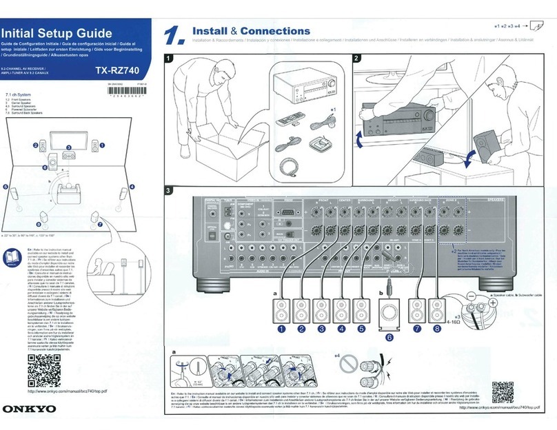 Onkyo TX-RZ740 Manual