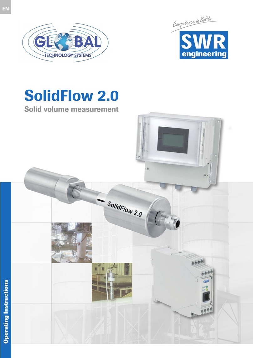 SWR SolidFlow 2.0 operating instructions