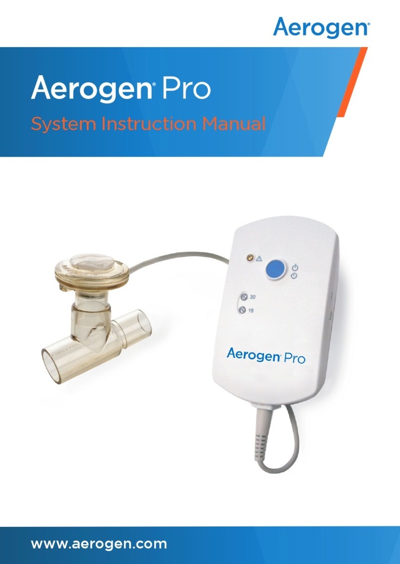 Aerogen Pro User guide