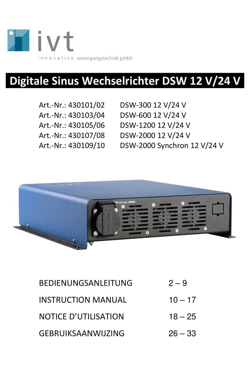 IVT DSW Series User manual