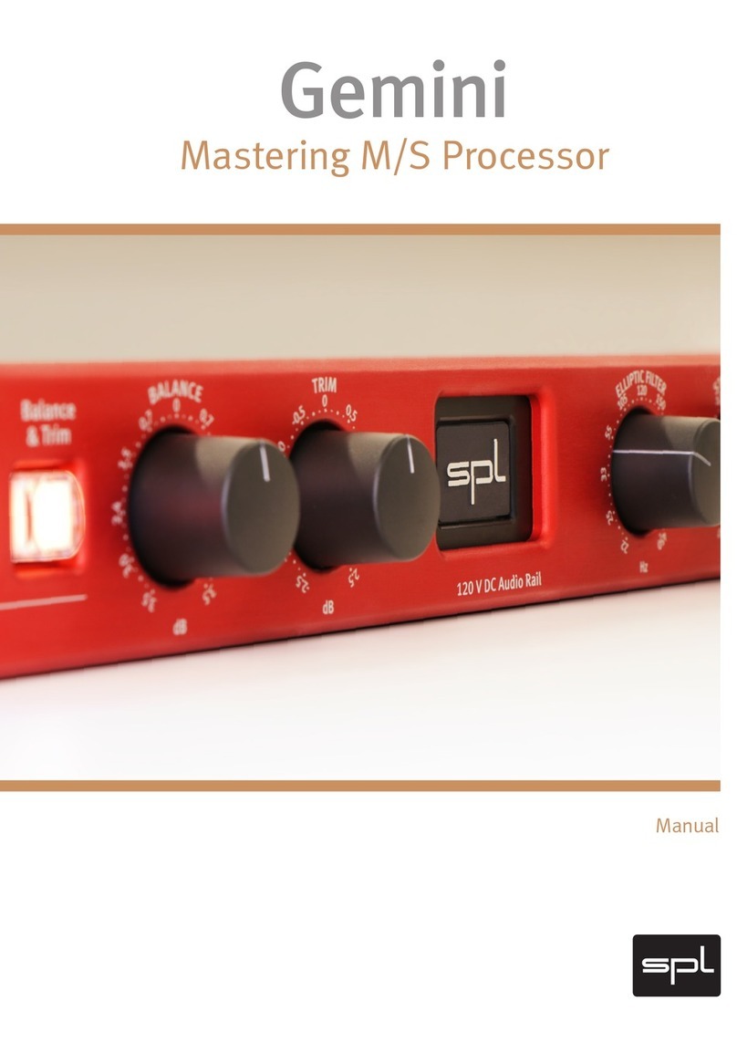SPL Gemini Series manual
