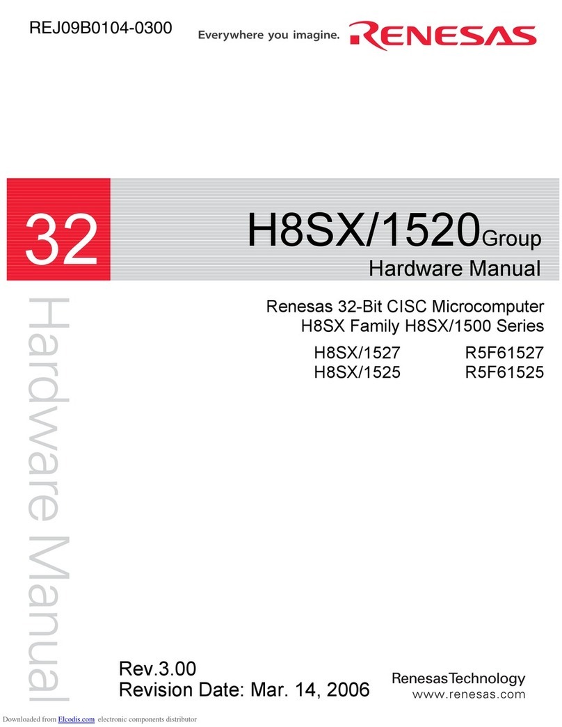 Renesas H8SX/1520 Series User manual
