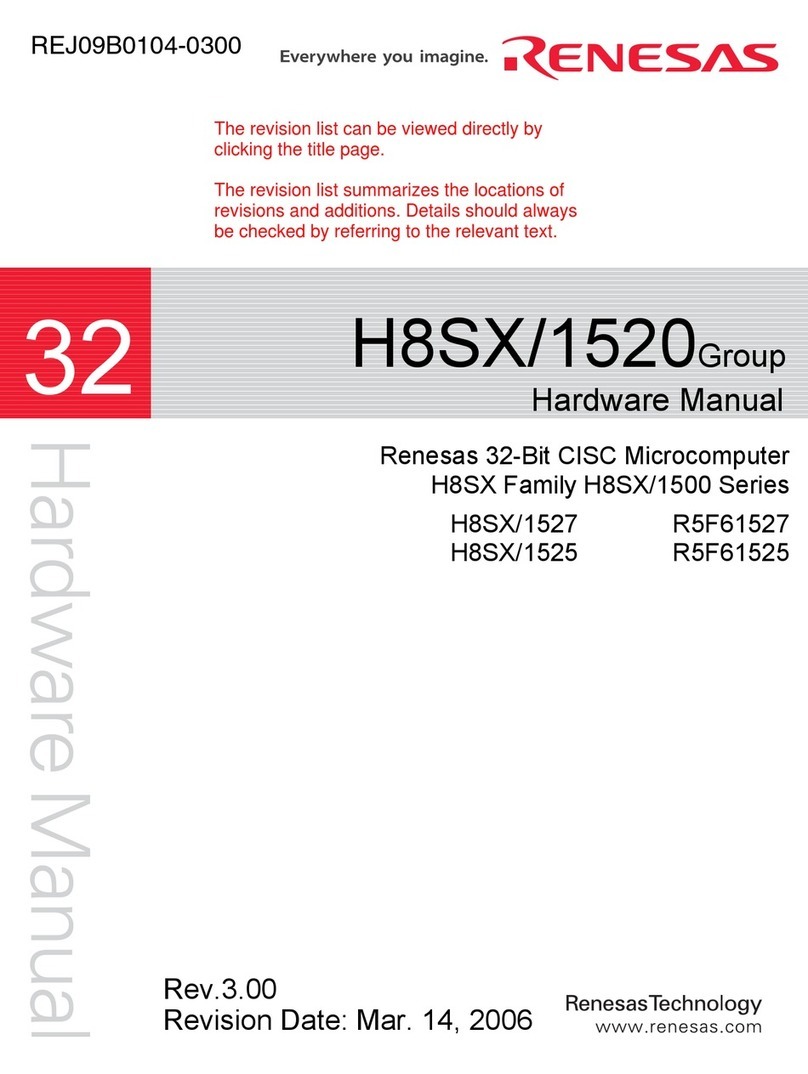 Renesas H8SX/1500 Series User manual