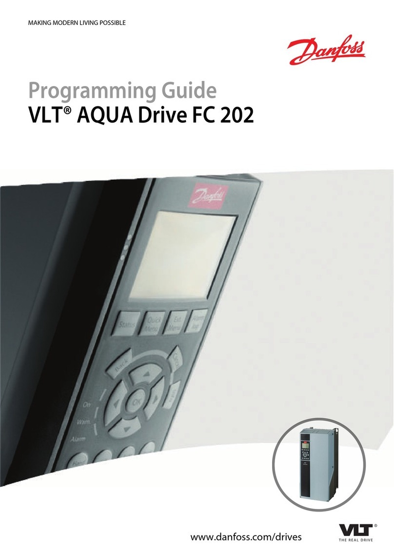 Danfoss VLT AQUA Drive FC 202 Operating instructions