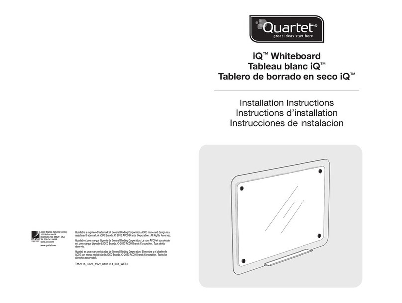 Quartet IQ Series User manual