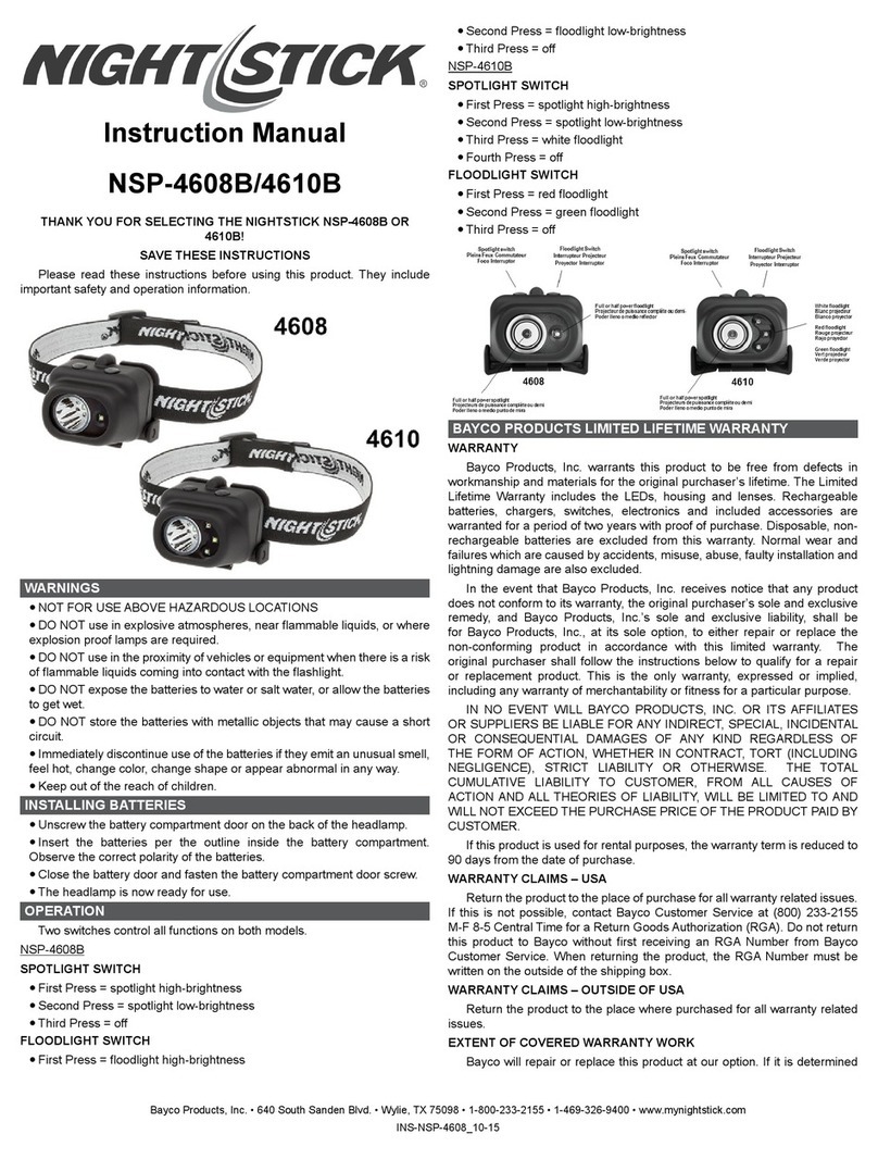 Bayco NightStick NSP-4608B User manual