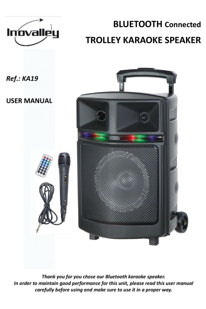 Inovalley KA19 user manual