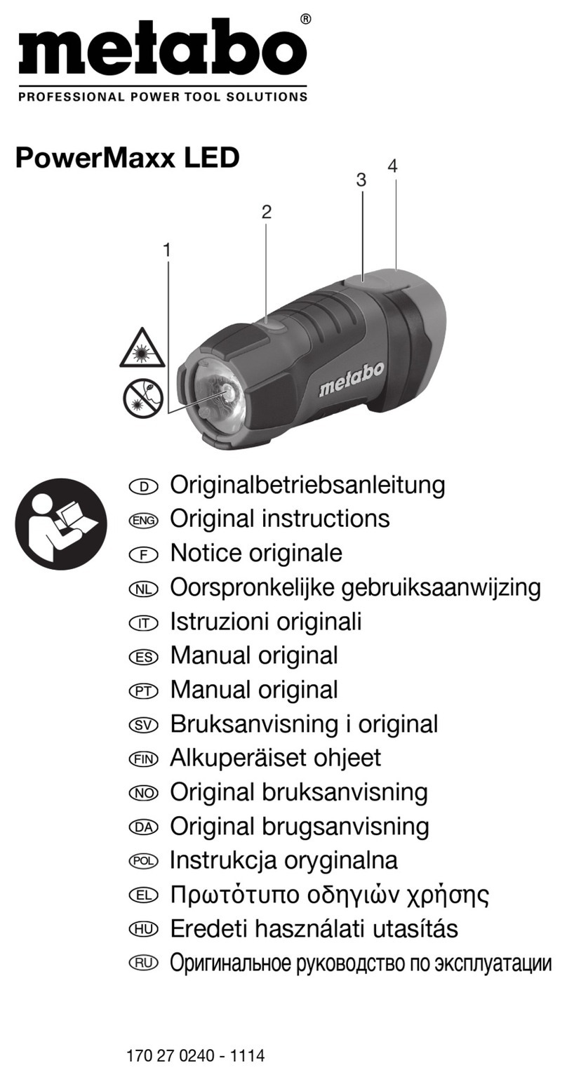 Metabo POWERMAXX - User manual