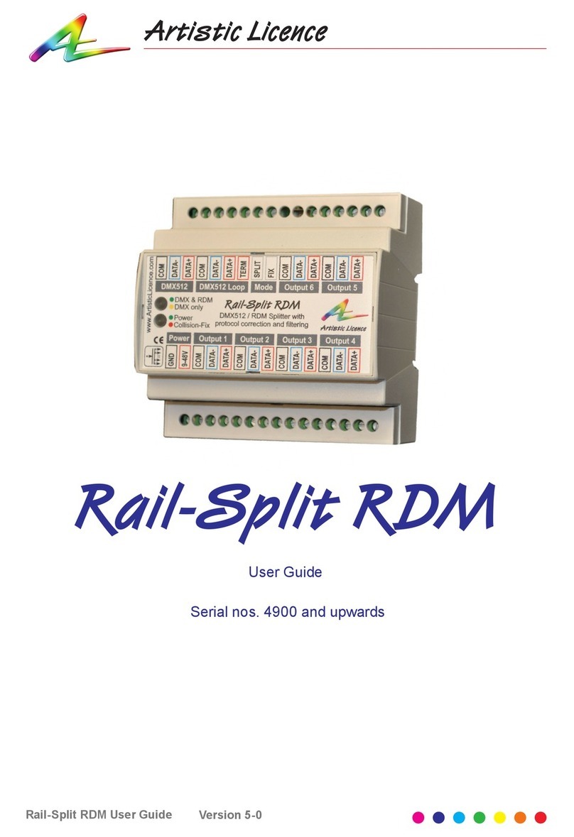 Artistic Licence Rail-Split RDM user guide