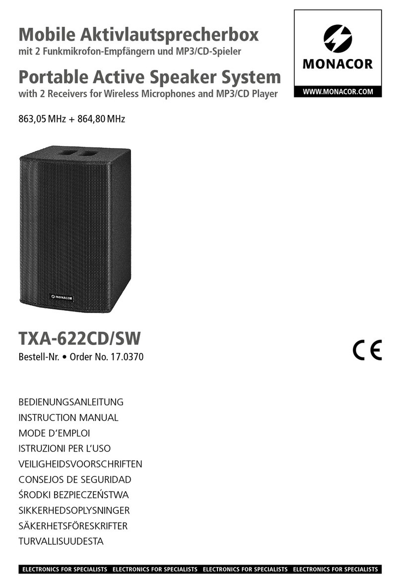 Monacor TXA-622CD/SW User manual