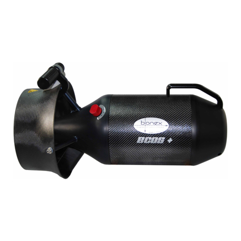 Bonex ECOS User manual