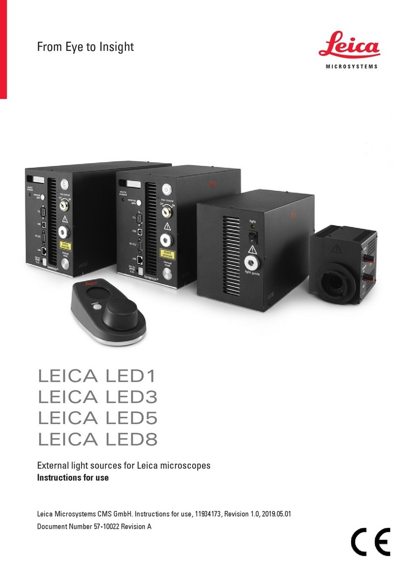 Leica LED1 Instructions for use