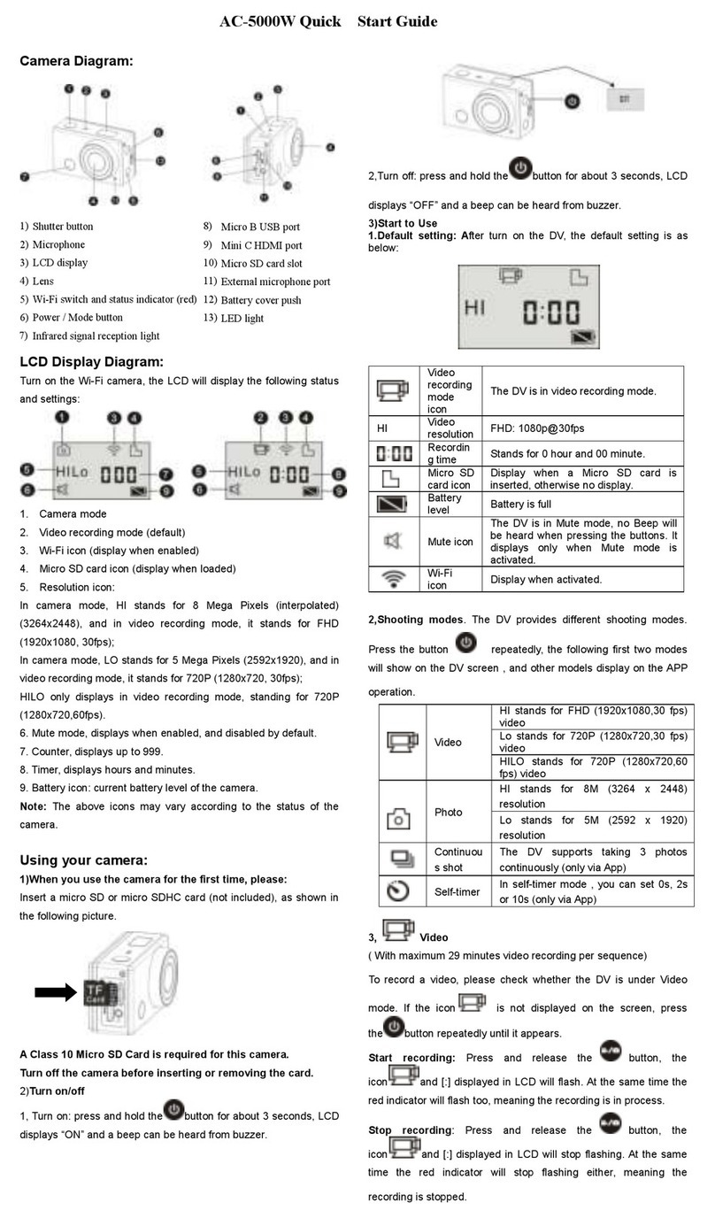 Denver Electronics AC-5000W quick start guide Denver Electronics AC-5000W quick start guide