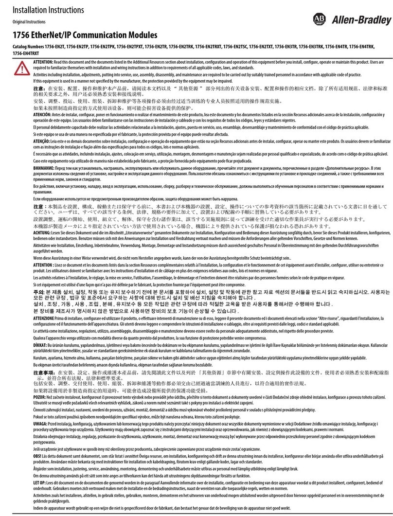 Allen-Bradley 1756 Series User manual