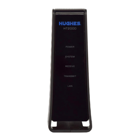 Hughes JUPITER System HT2000 User manual