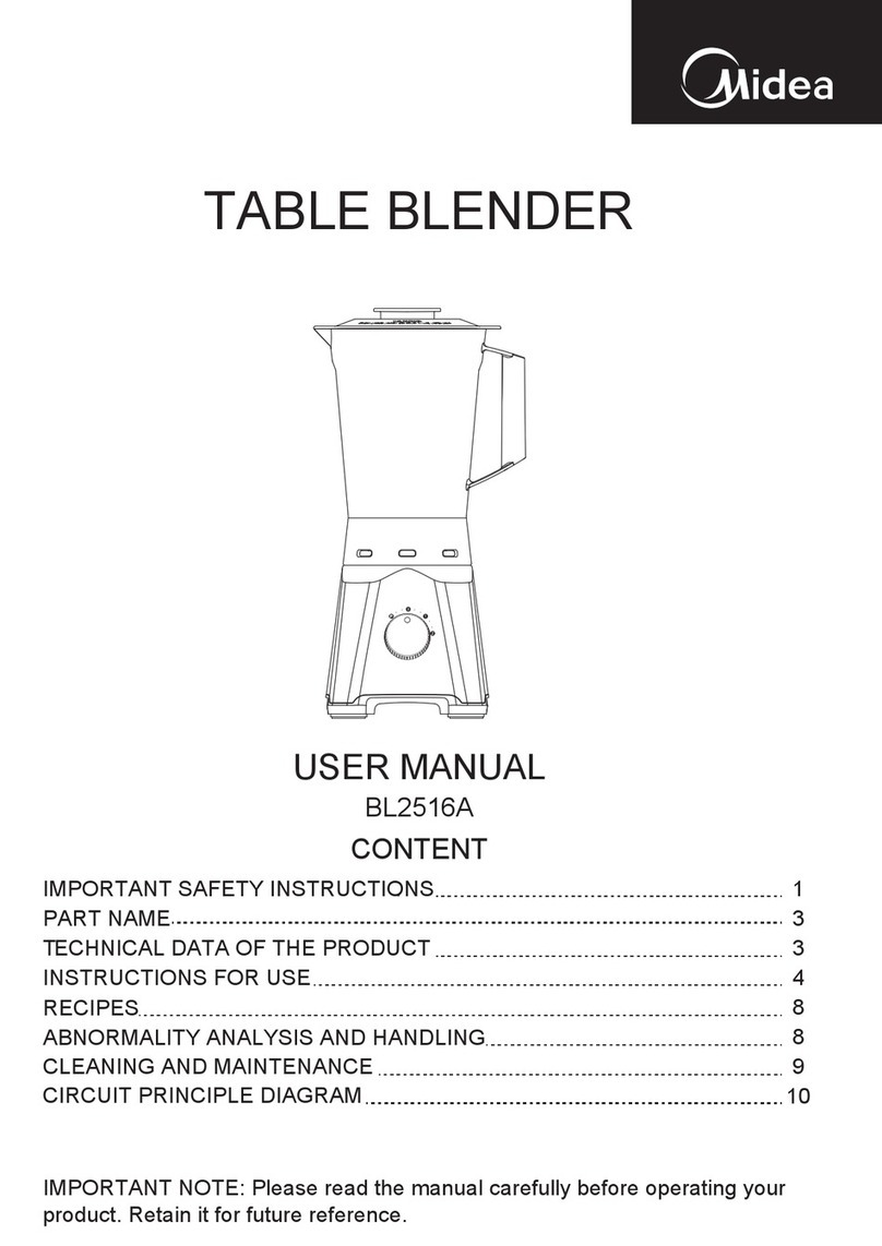Midea BL2516A User manual