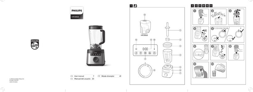 Philips HR3868 User manual
