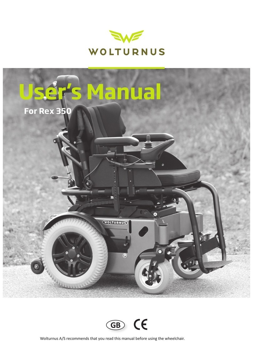 WOLTURNUS Rex 350 User manual WOLTURNUS Rex 350 User manual