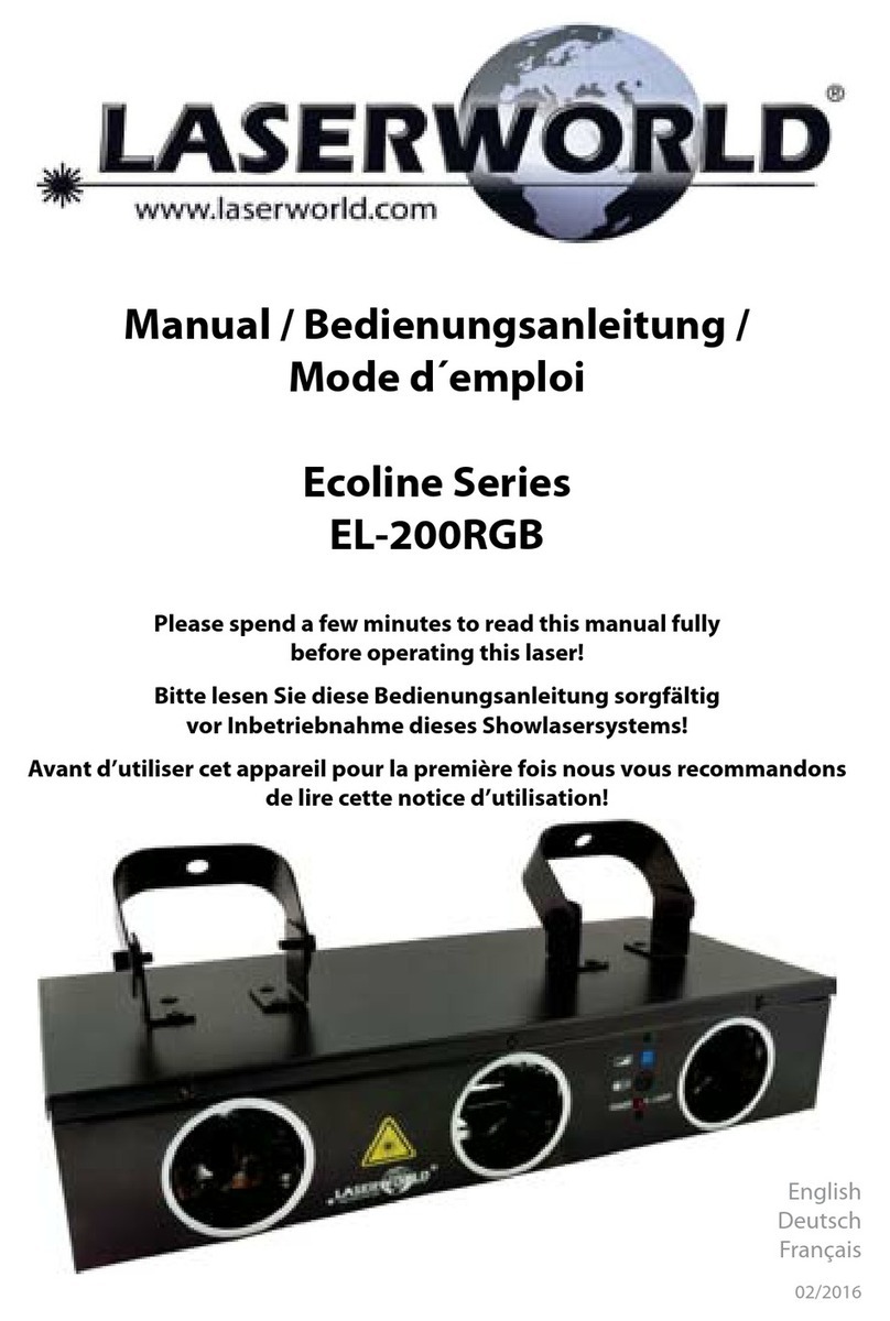 Laserworld Ecoline Series User manual Laserworld Ecoline Series User manual
