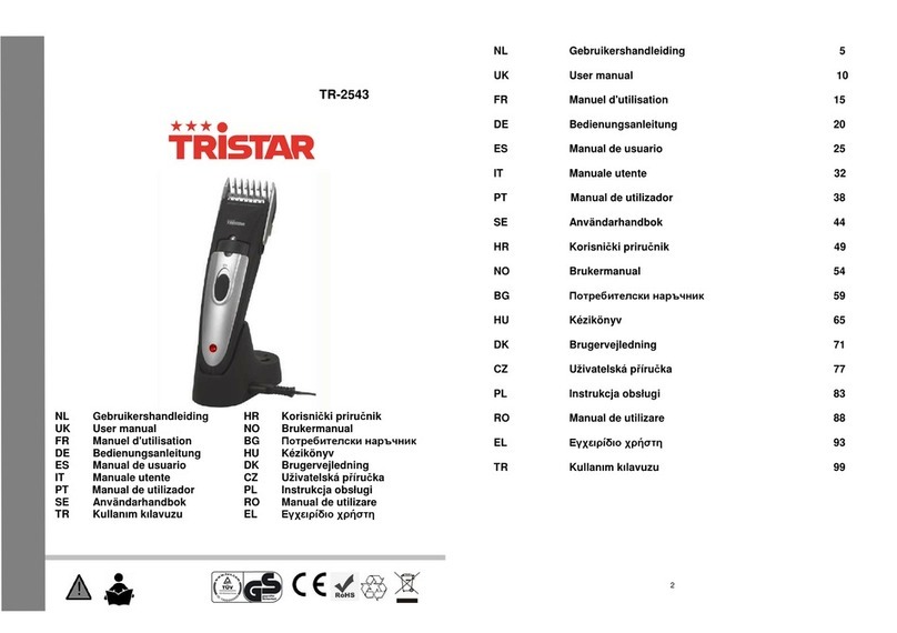 TriStar TR-2543 user manual