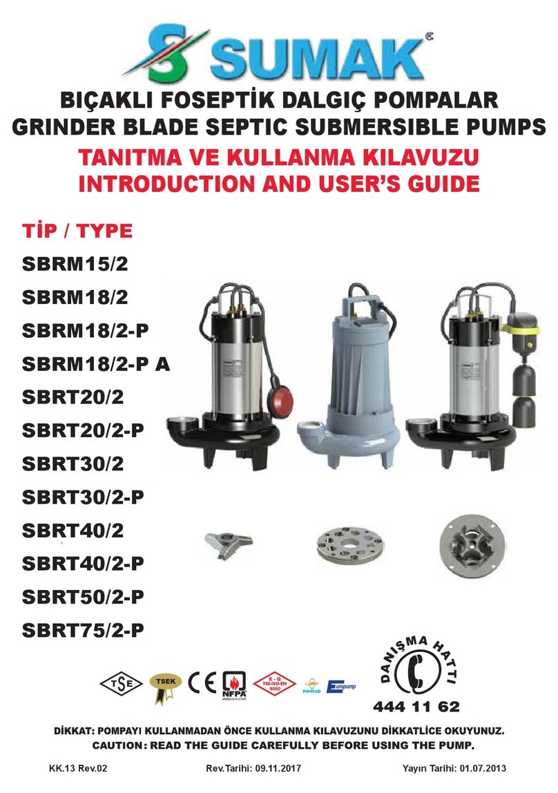 Sumak SBRM18/2-P A Reference manual