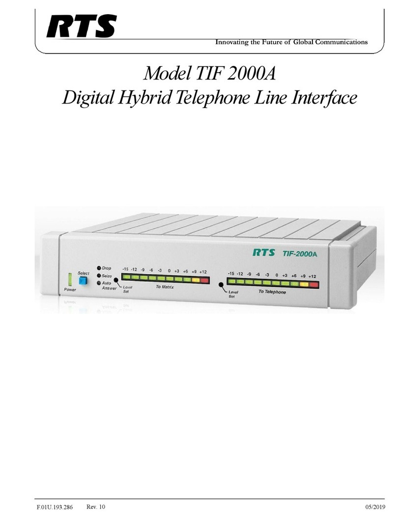RTS TIF-2000A User manual