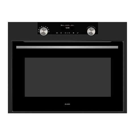 Asko OCM8464A User manual
