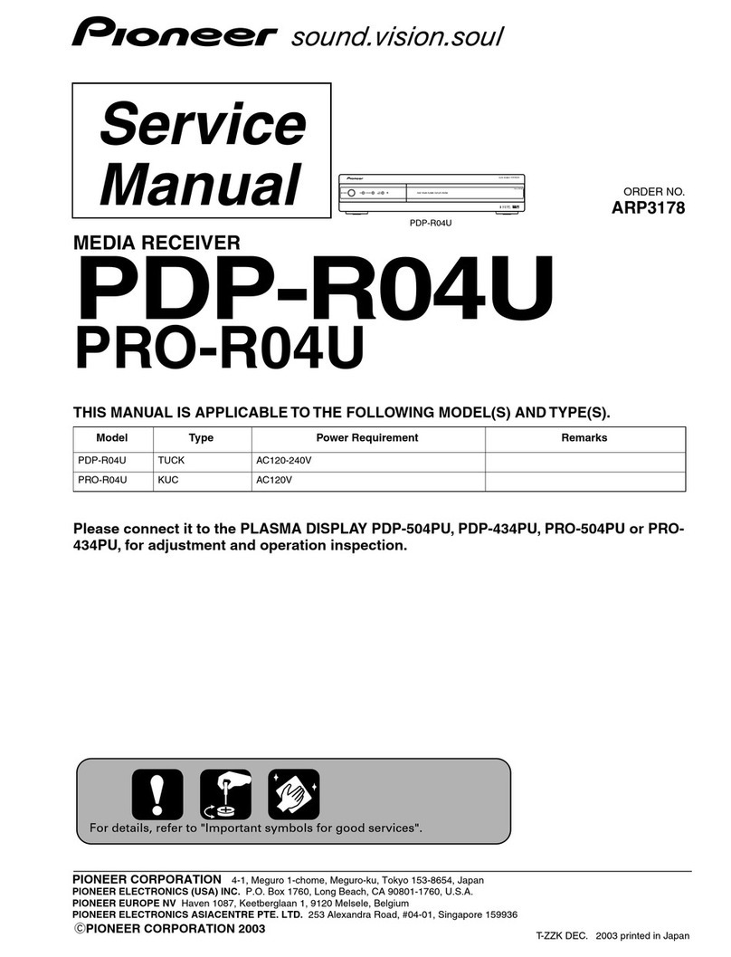 Pioneer PRO-R04U User manual