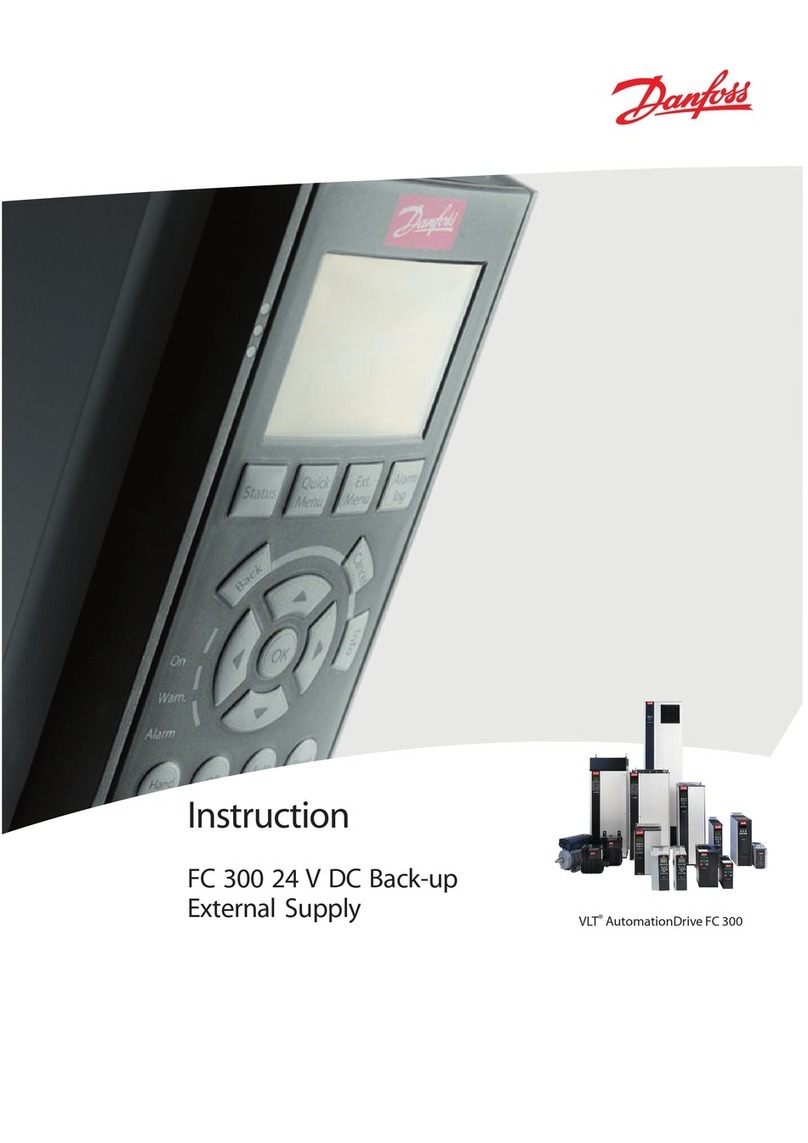 Danfoss VLT AutomationDrive FC 300 User manual