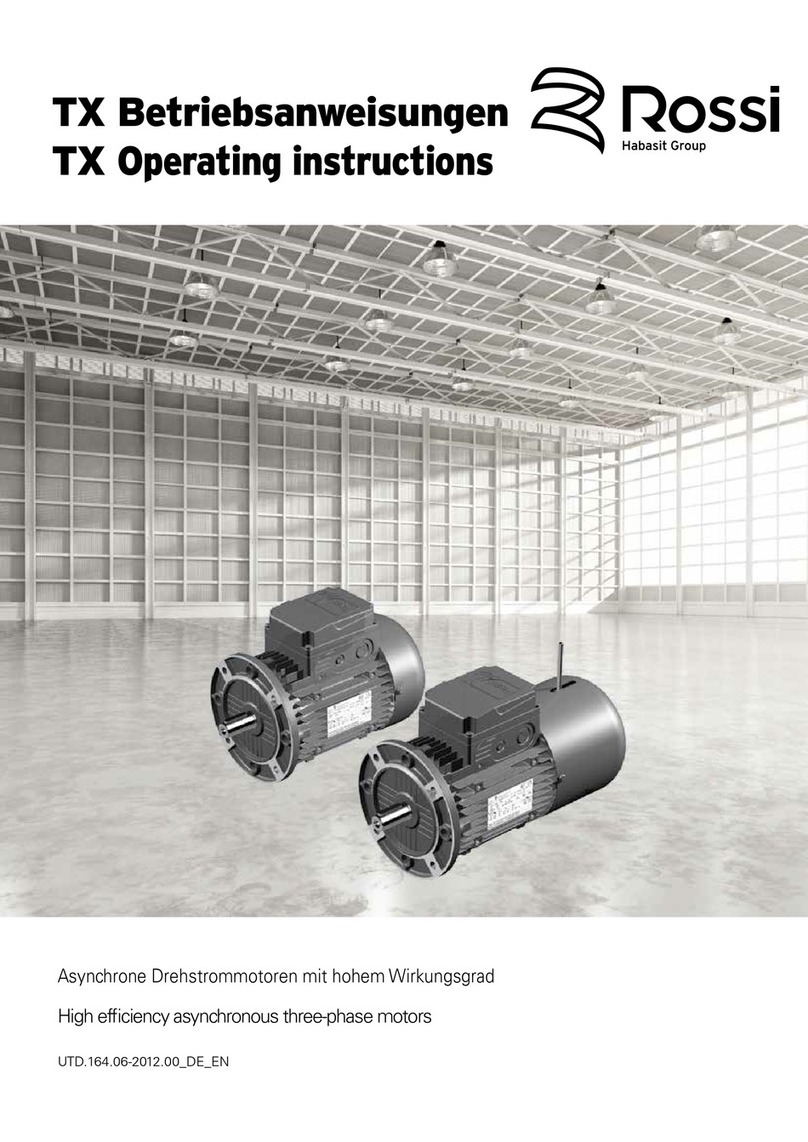 Rossi TX Series operating instructions