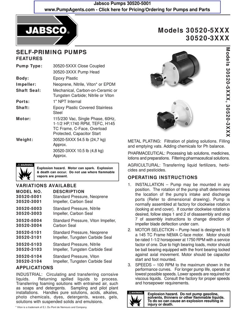 JABSCO 30520-310 User manual