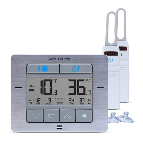 ACU-RITE 00515 User manual