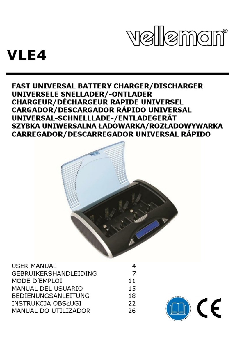 Velleman VLE4 user manual