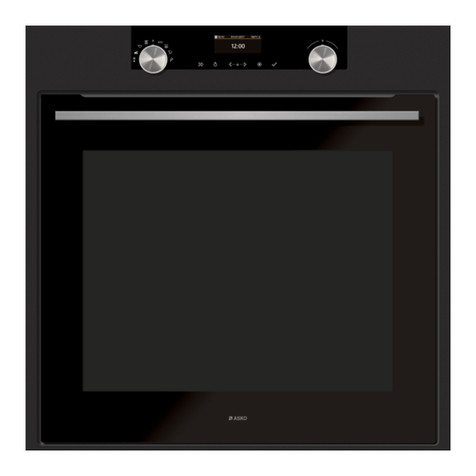 Asko OP8664A User manual