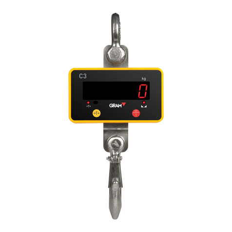 Gram C3 Series User manual