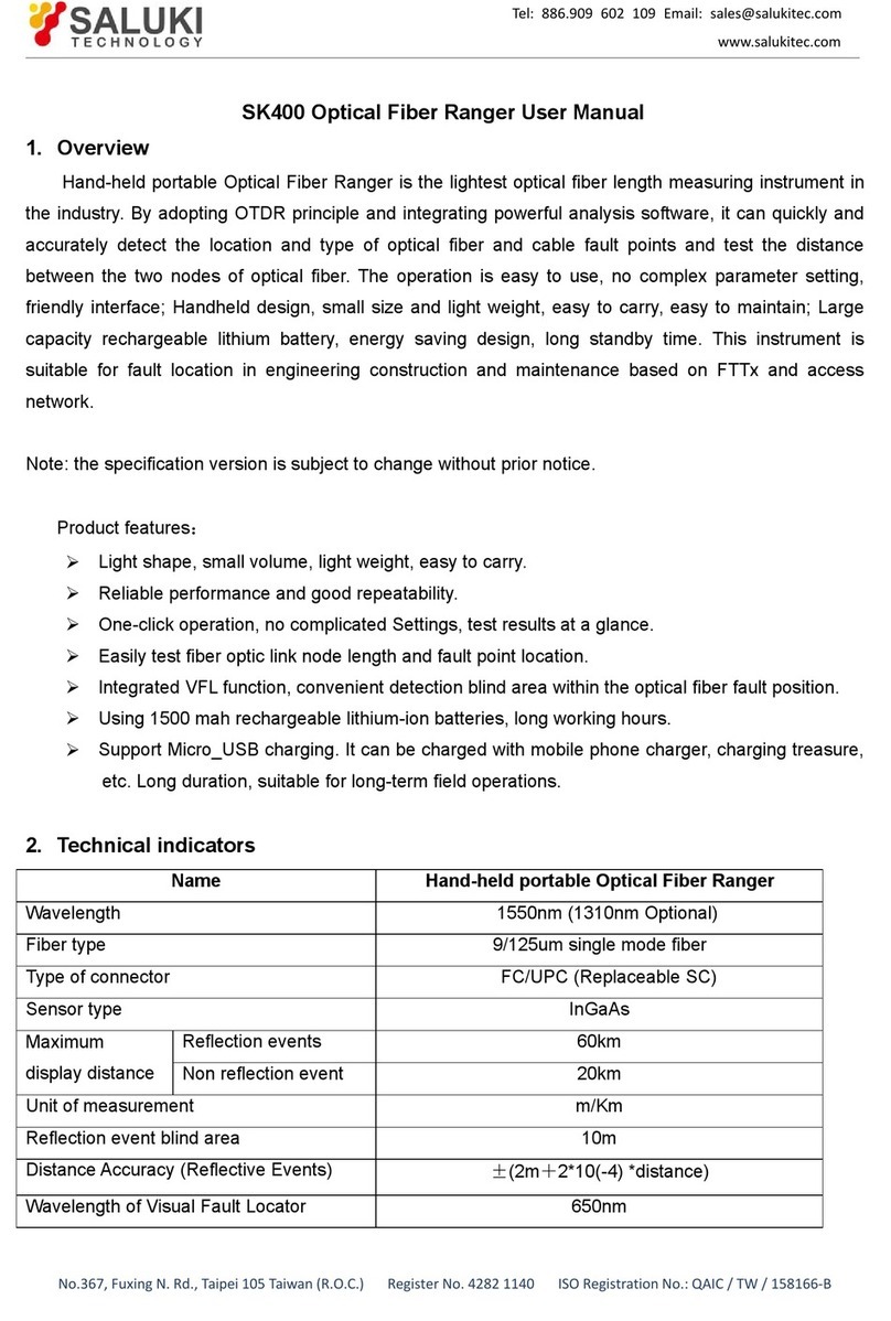 Saluki SK400 User manual
