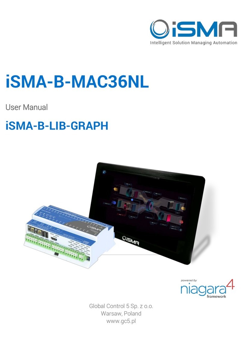 iSMA iSMA-B-MAC36NL User manual iSMA iSMA-B-MAC36NL User manual